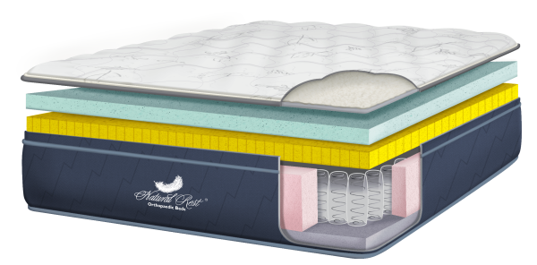 Gel Inspire Mattress Cutout Image