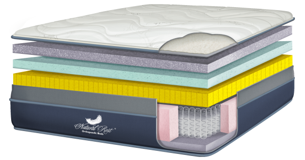 UltraCoil Palladium Mattress Cutout Image